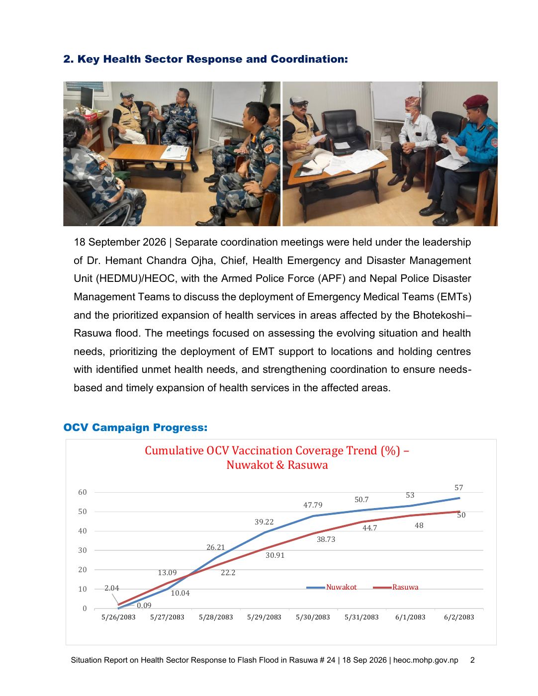Page 2 of 6: EN_SitRep_24_Health_Sector_Response_to_Flash_Flood_in_Rasuwa_18-09-2026_1uvvot3.pdf