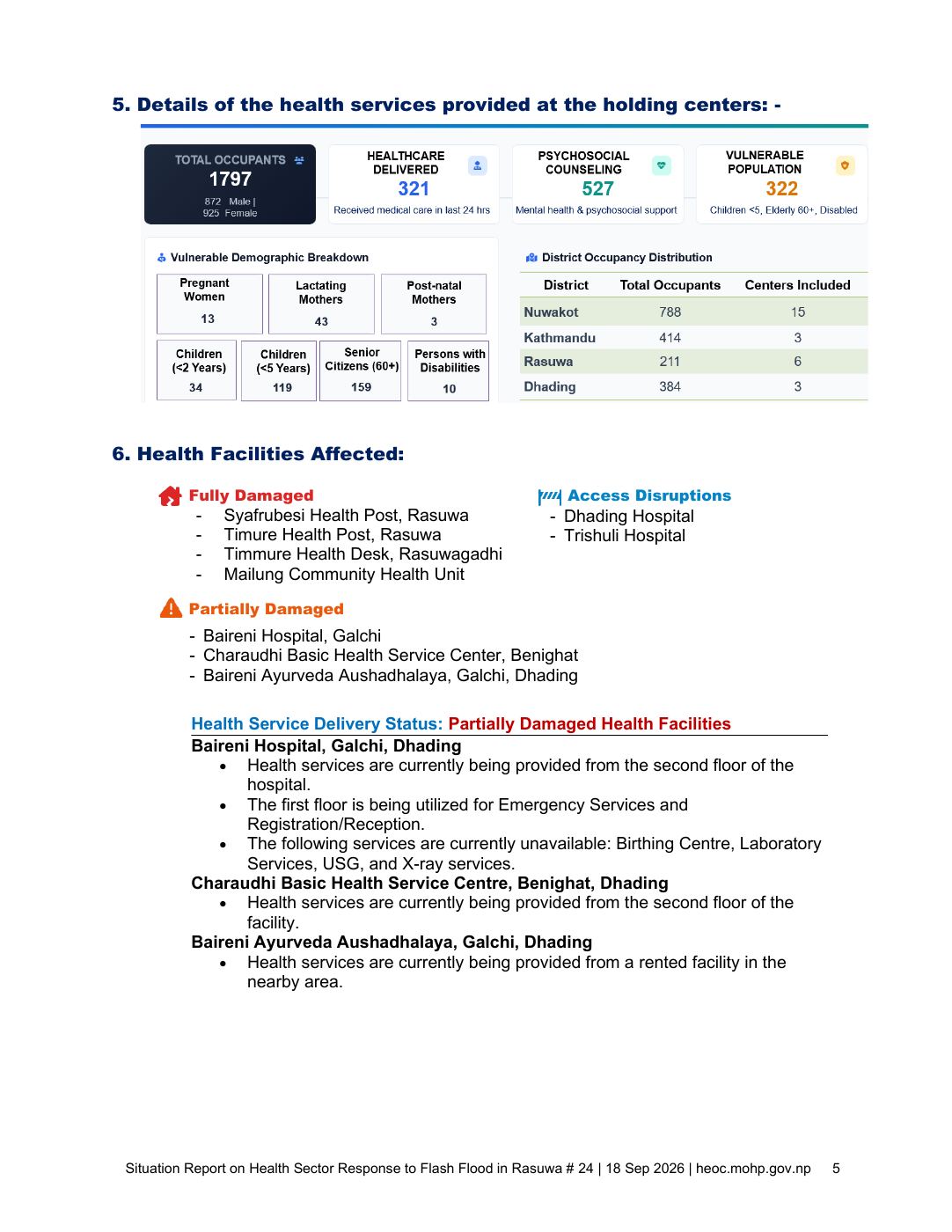 Page 5 of 6: EN_SitRep_24_Health_Sector_Response_to_Flash_Flood_in_Rasuwa_18-09-2026_1uvvot3.pdf