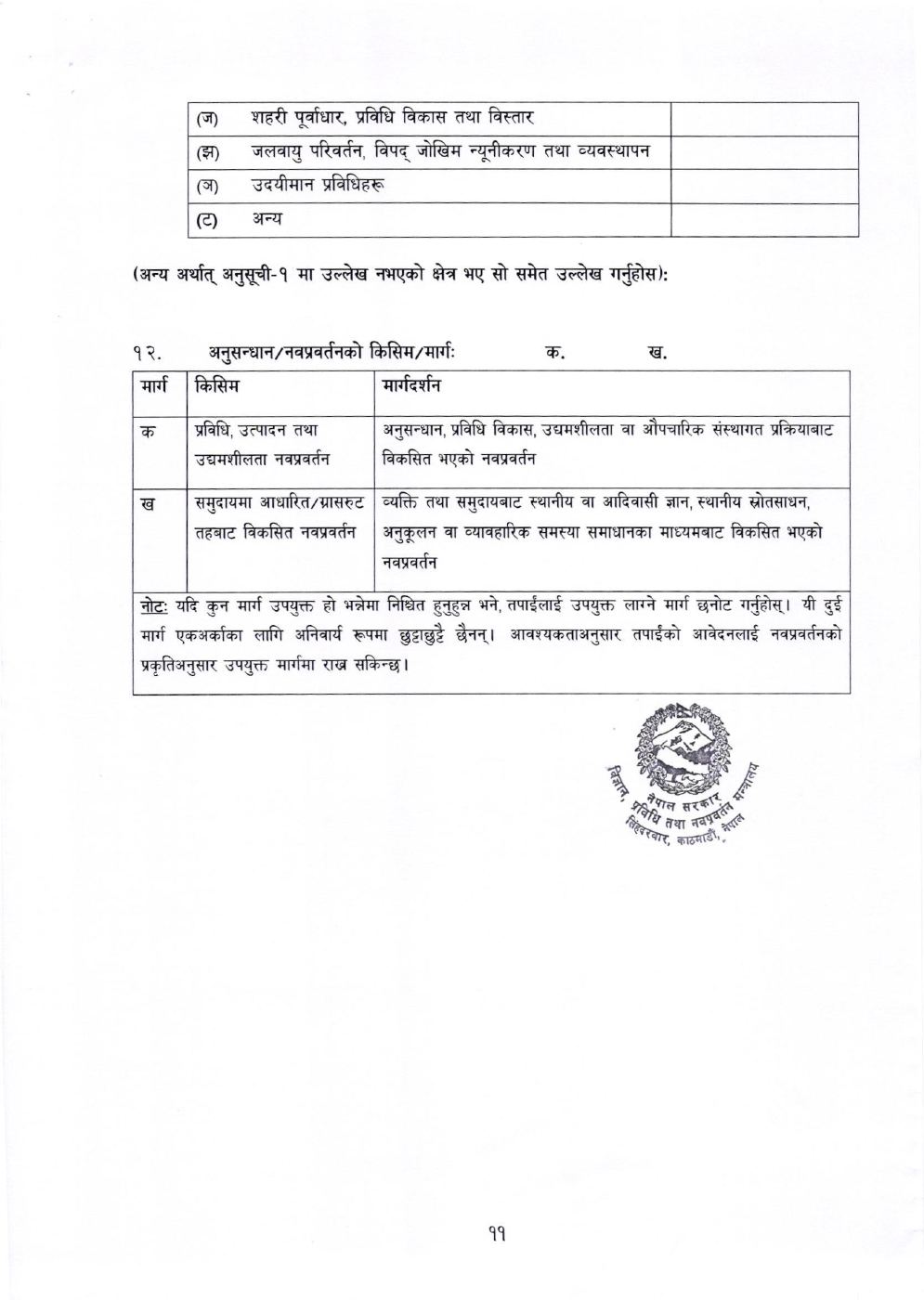 Page 12 of 21: कार्यविधि (2).pdf
