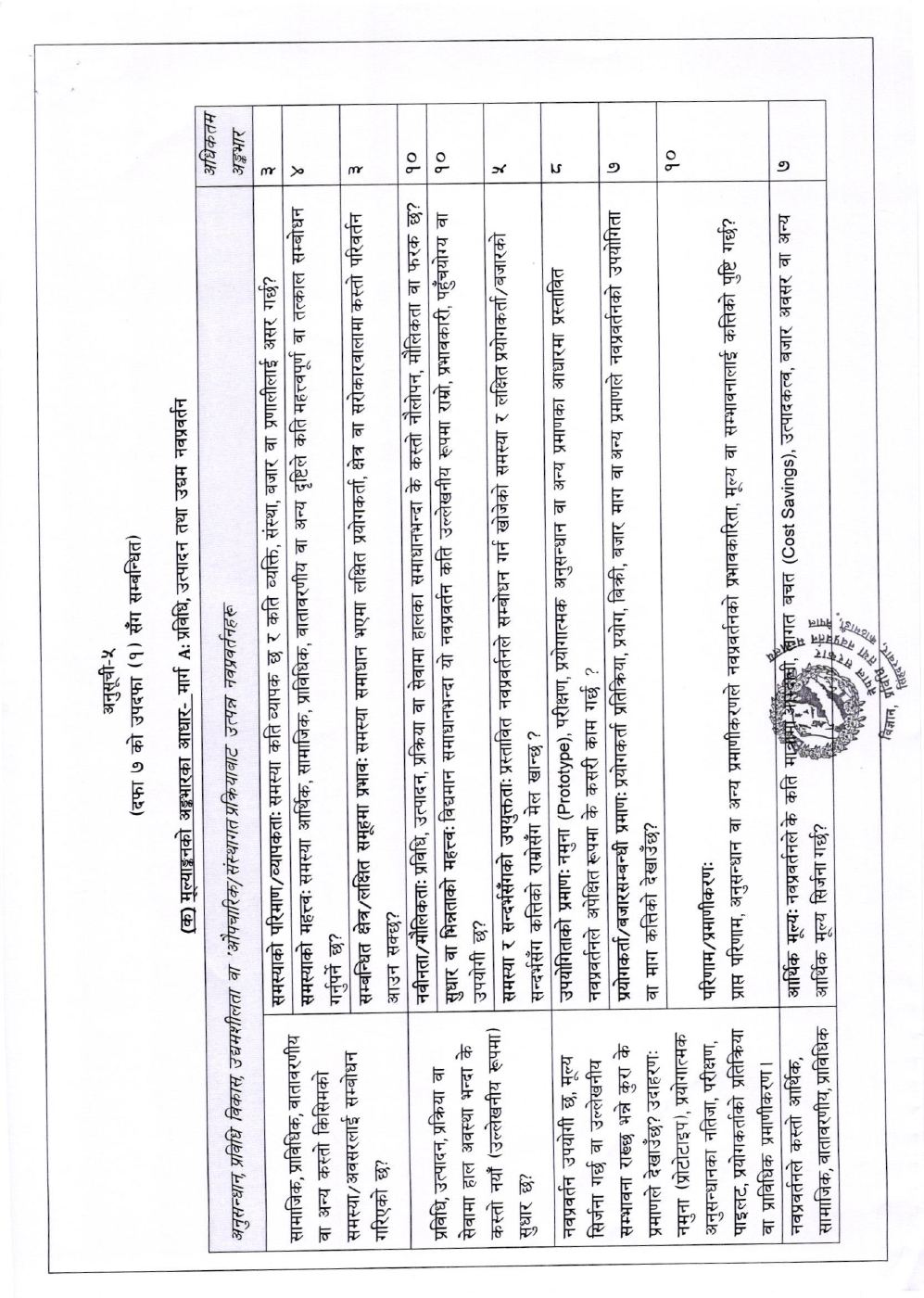 Page 16 of 21: कार्यविधि (2).pdf