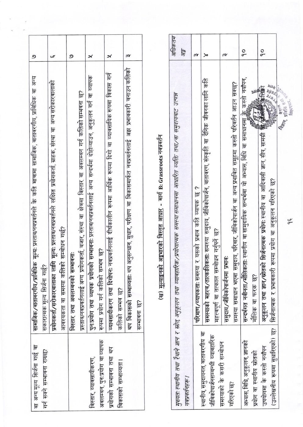 Page 17 of 21: कार्यविधि (2).pdf