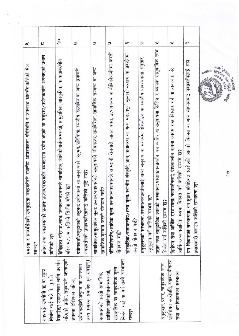 Page 18 of 21: कार्यविधि (2).pdf