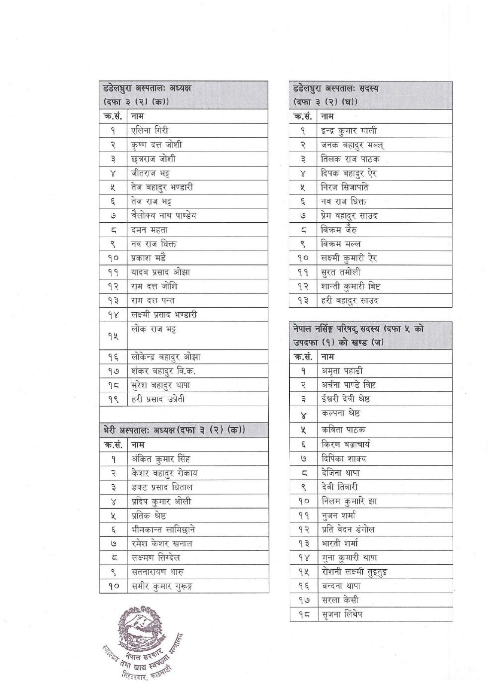 Page 2 of 3: सूचना_lisrmui.pdf