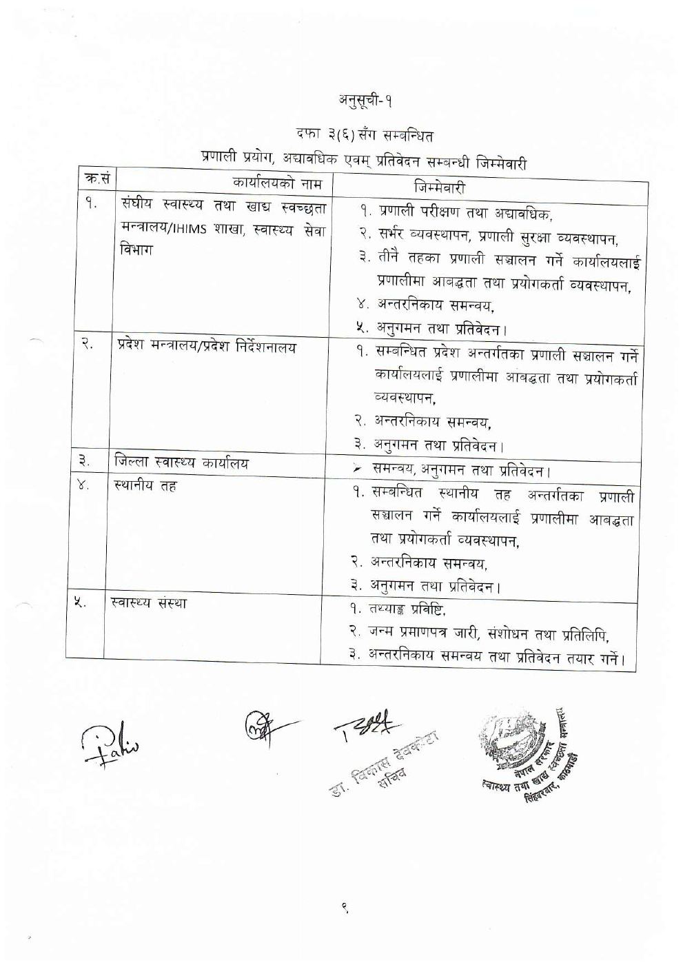 Page 10 of 17: BRMS कार्यविधि_final_approved_icw5yxk.pdf