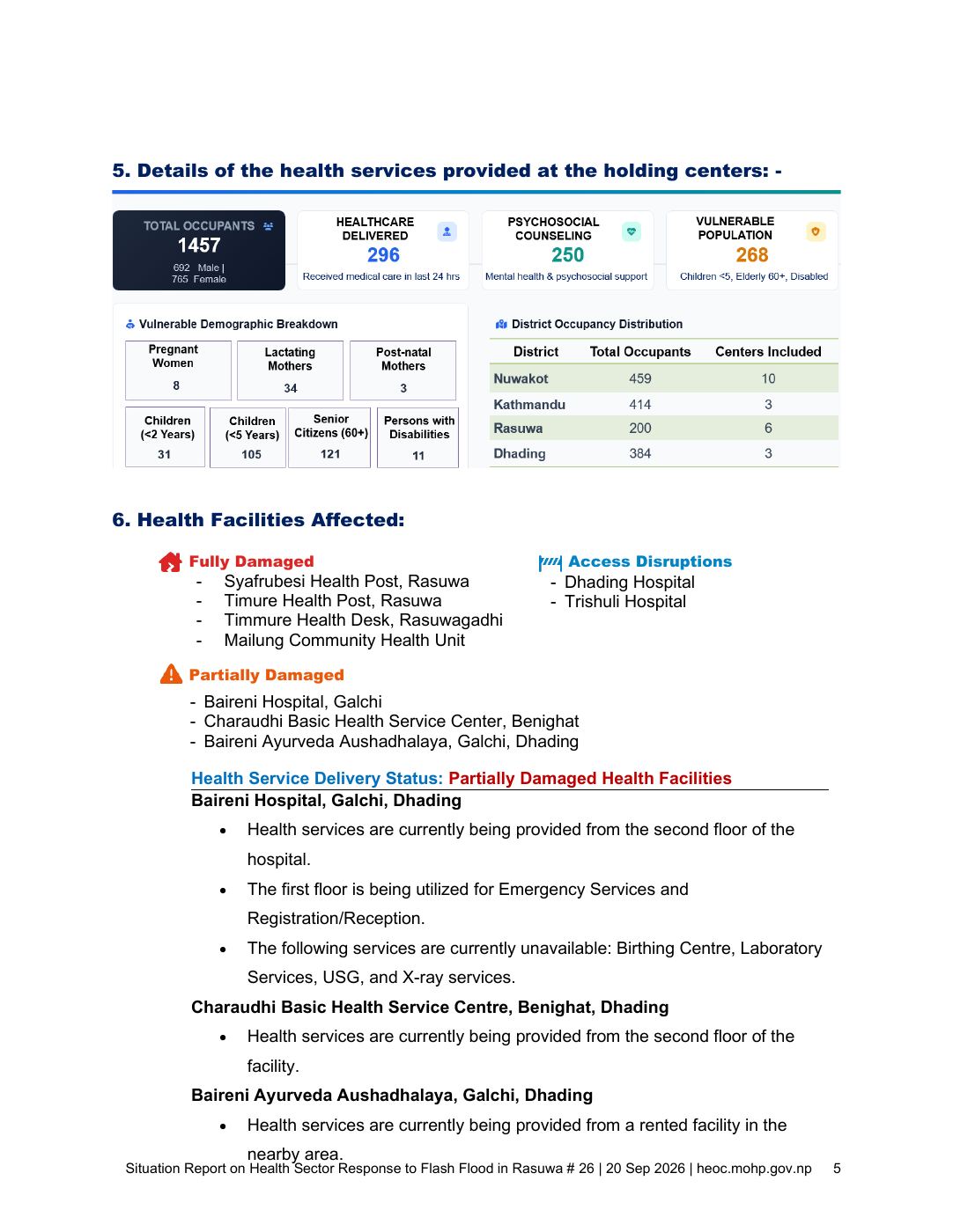 Page 5 of 7: EN_SitRep_26_Health_Sector_Response_to_Flash_Flood_in_Rasuwa_20-09-2026_icbtzly.pdf