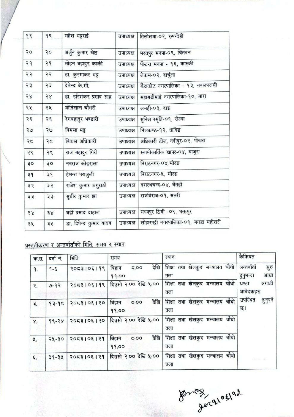 Page 2 of 2: CtevtNotice20830612.pdf