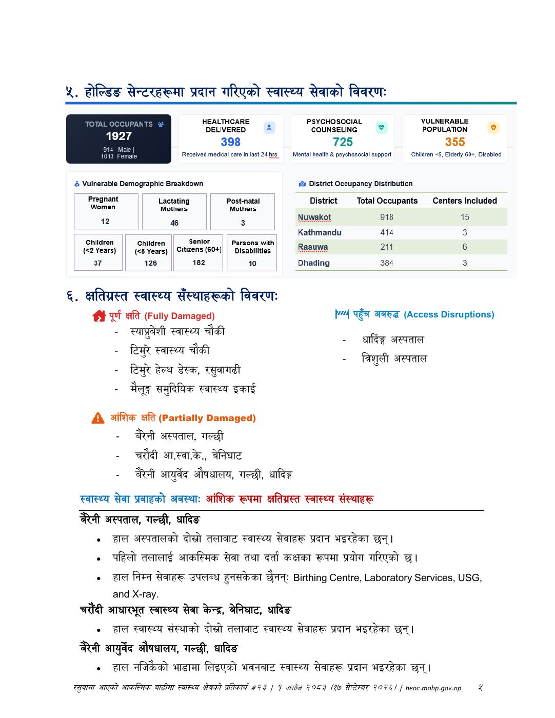 Page 5 of 6: NP_SitRep_23_Health_Sector_Response_to_Flash_Flood_in_Rasuwa_17-09-2026_t6opbct.pdf