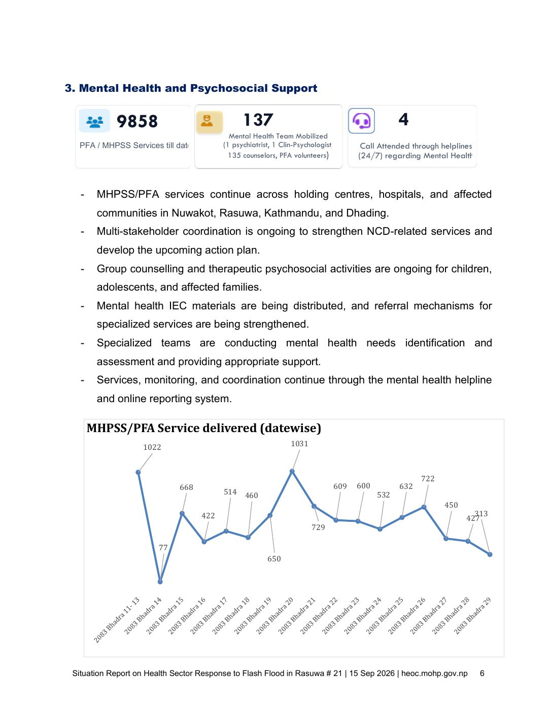 Page 6 of 9: EN_SitRep_21_Health_Sector_Response_to_Flash_Flood_in_Rasuwa_15-09-2026_lenybiz.pdf