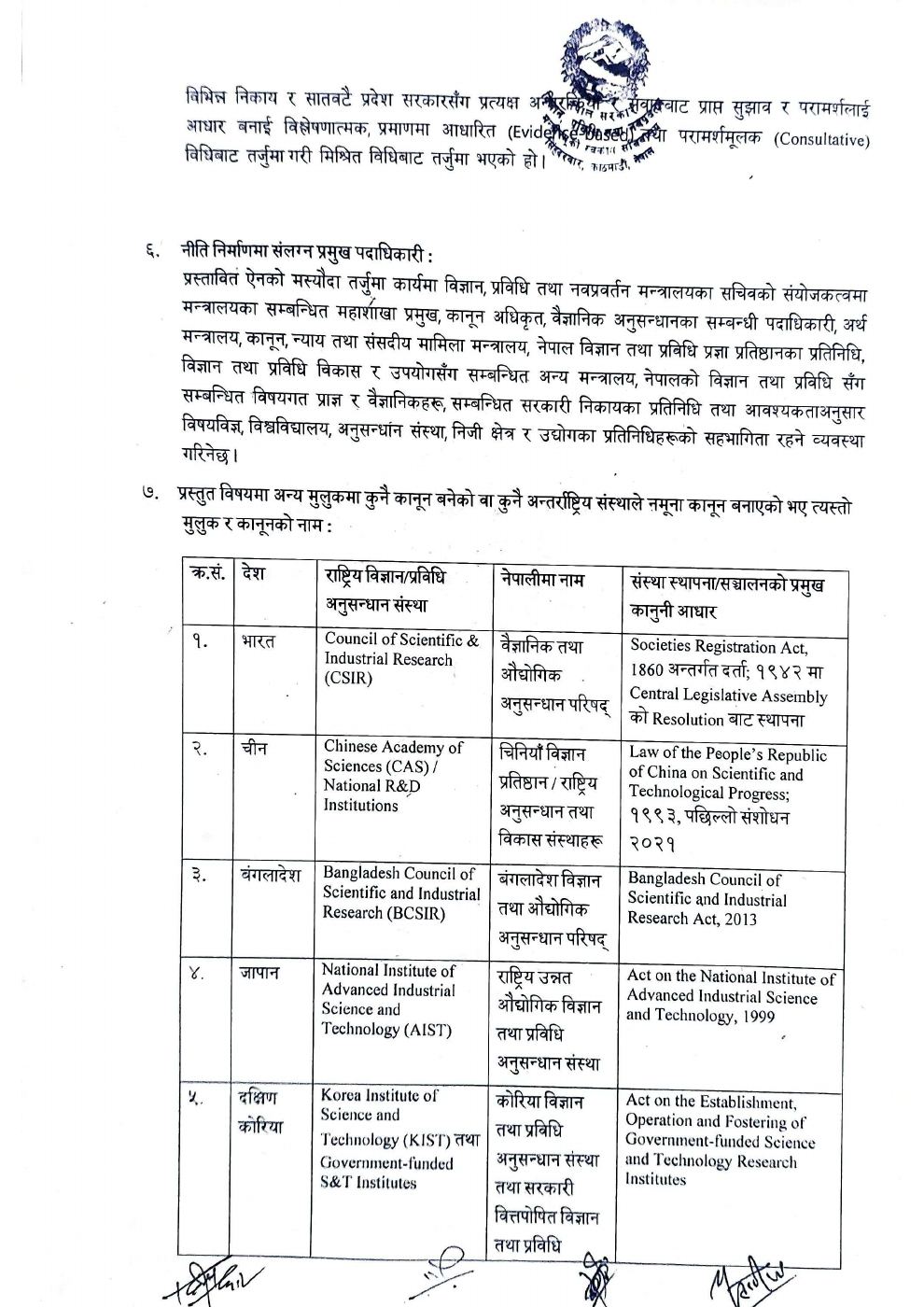 Page 6 of 8: NAST Theoritical Approval.pdf