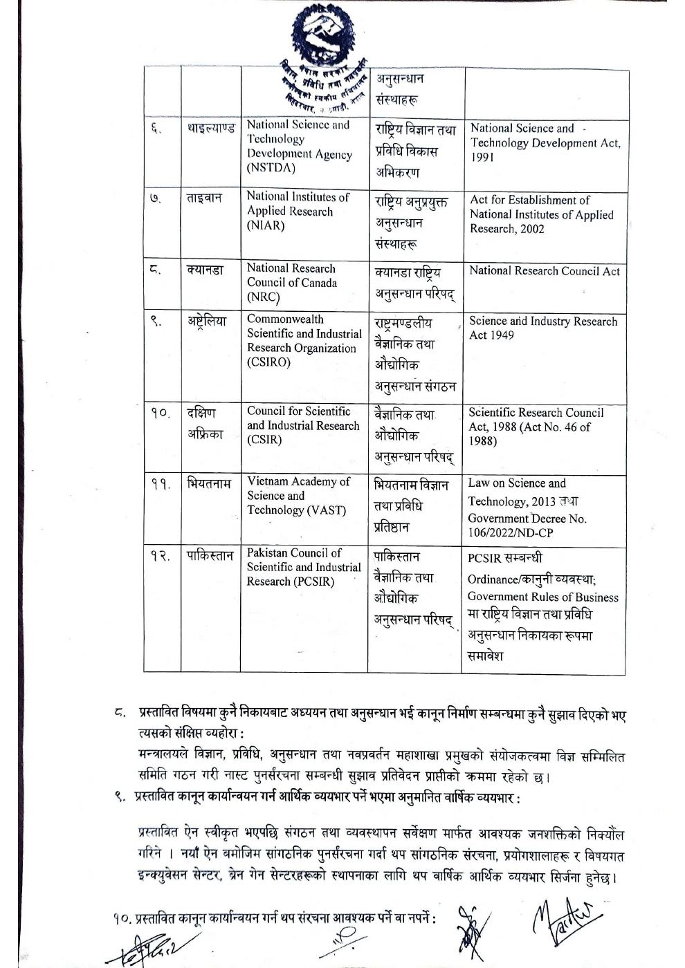 Page 7 of 8: NAST Theoritical Approval.pdf