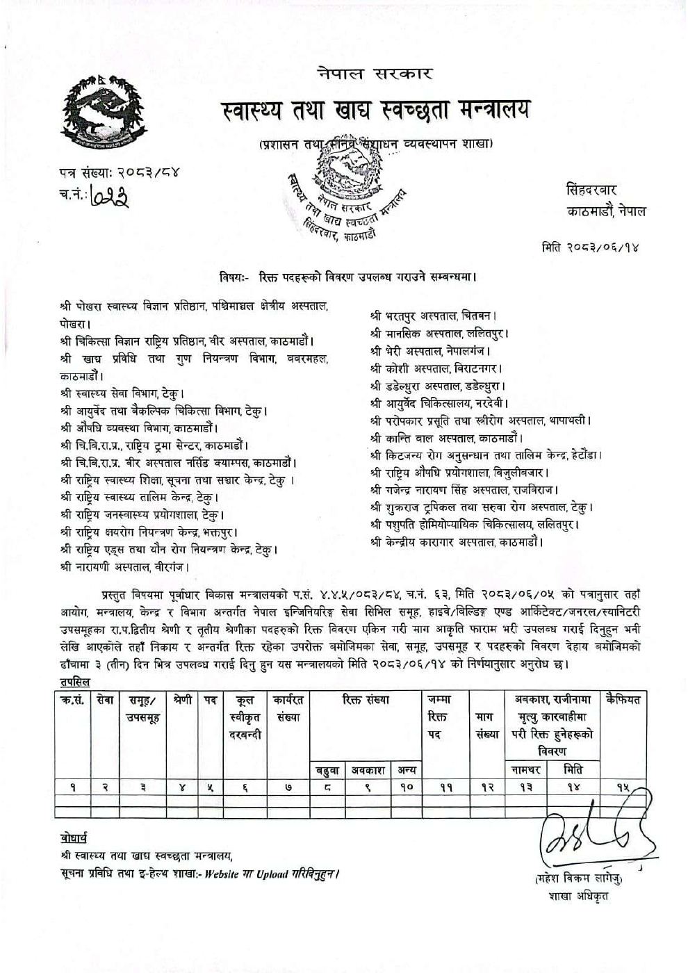 Page 3 of 4: रिक्त_merged_dsllbow.pdf